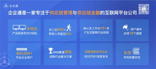 乘風(fēng)破浪 逆勢生長 企企通斬獲年度最佳srm產(chǎn)品解決方案商獎(jiǎng)