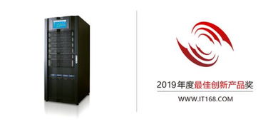 2019年度it168技術(shù)卓越獎名單 數(shù)據(jù)中心類